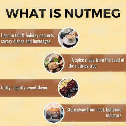 Informational graphic about nutmeg with text and images 