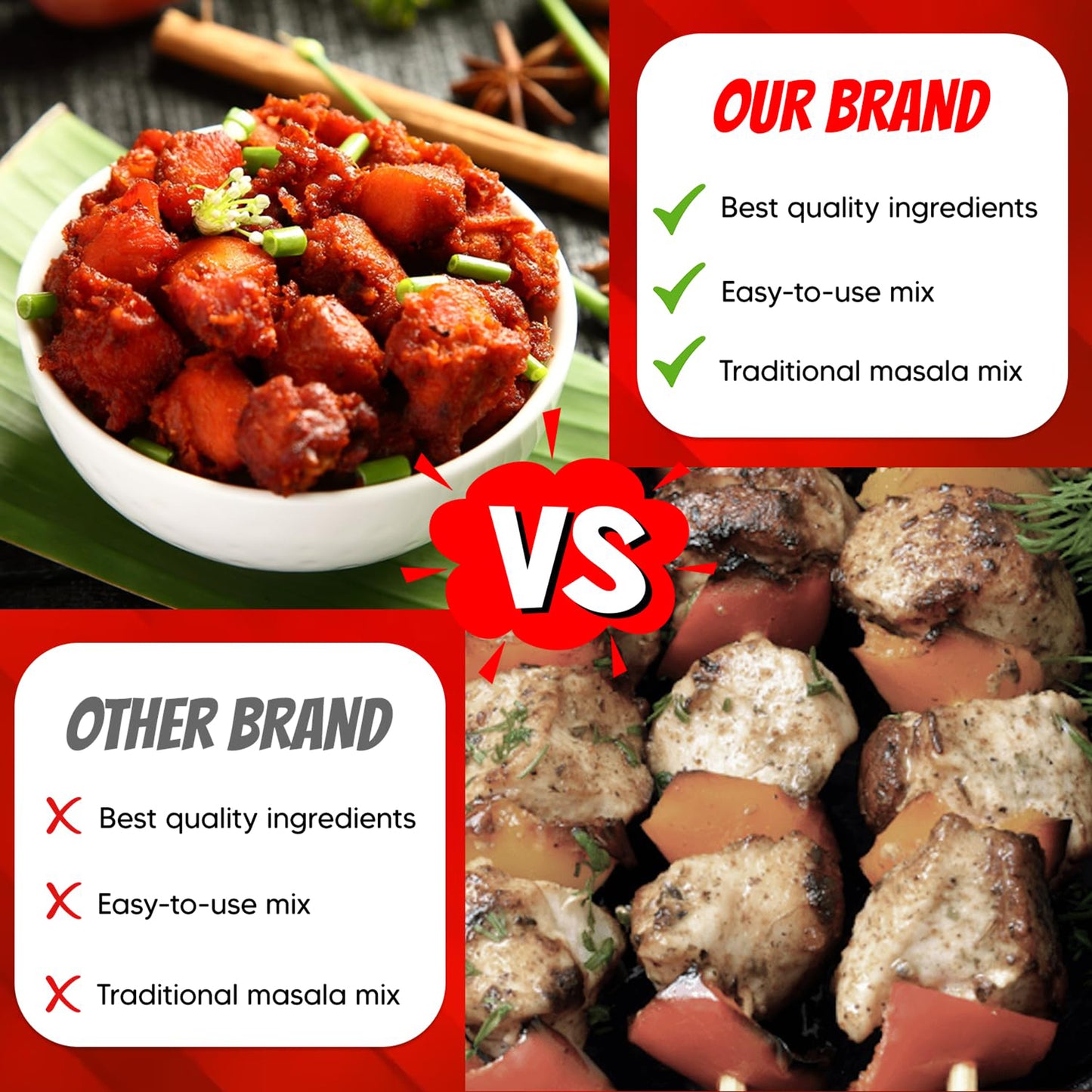 Comparison between Earthspice Kabab Masala and Other Brand.