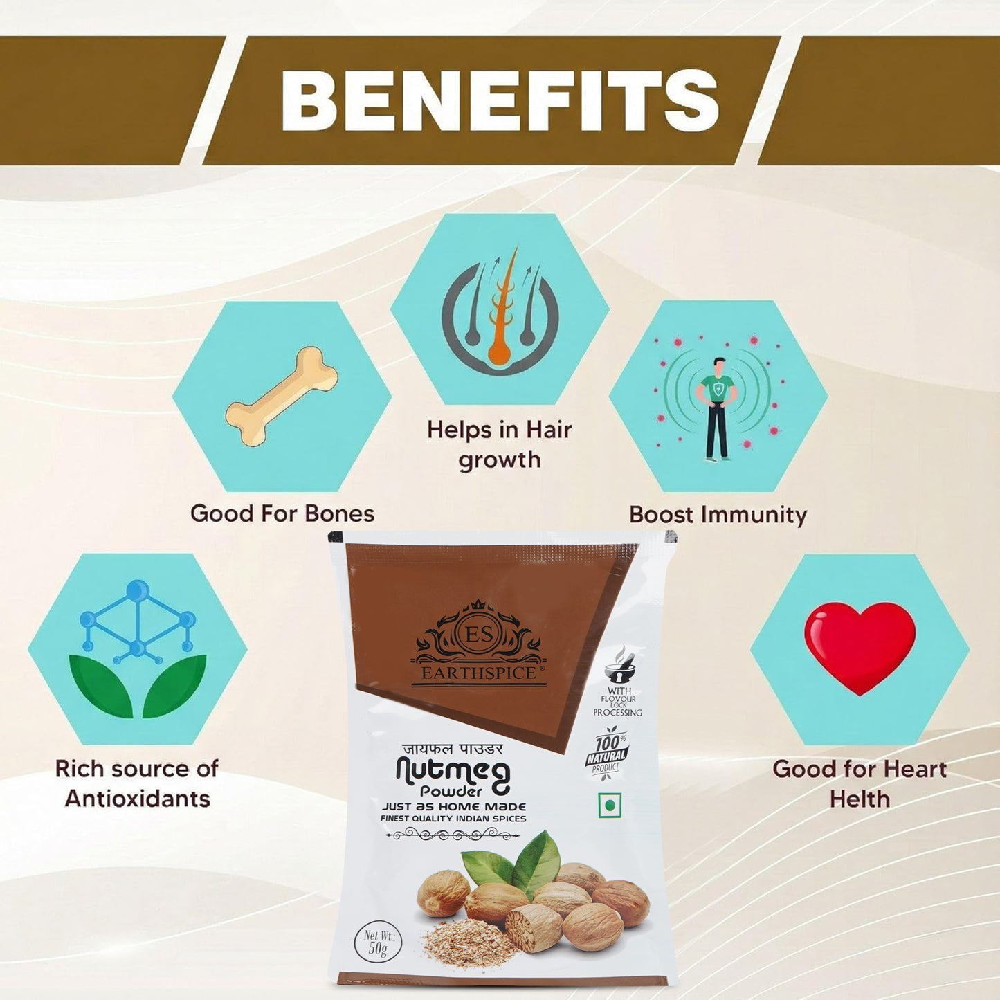 Earthspice Nutmeg powder packaging with health benefits 